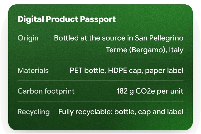 The Digital Product Passport card, in the product's colours
